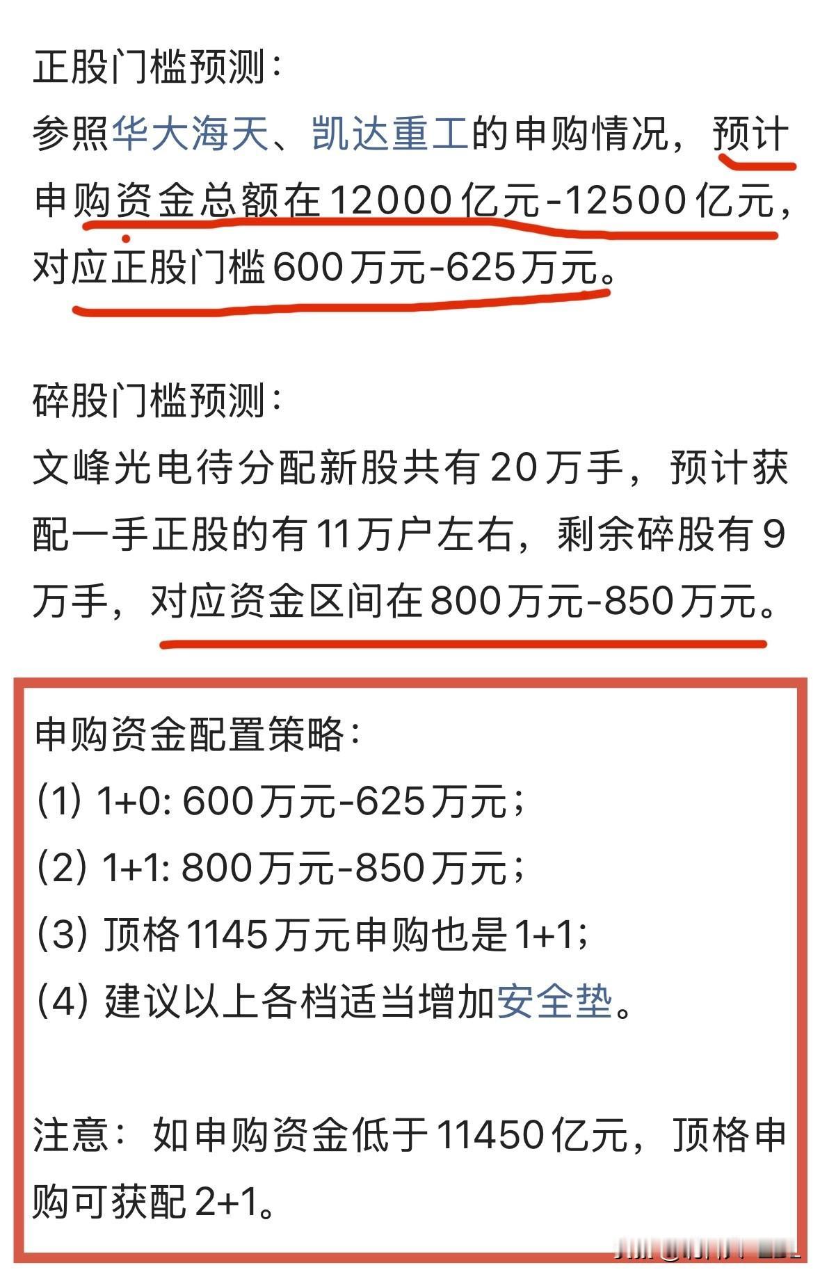 文峰光电开奖，结果符合预期

国庆节后“第一股”文峰光电马上要开奖了。此前大V们