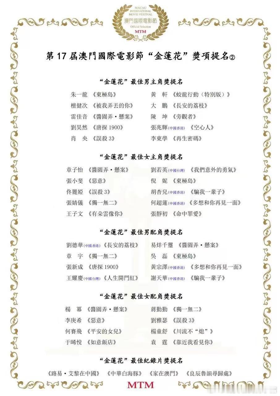 酱园弄金莲花杨幂获最佳女配提名，赵丽颖没有，是不是说明在电影中杨幂演技更胜一筹？