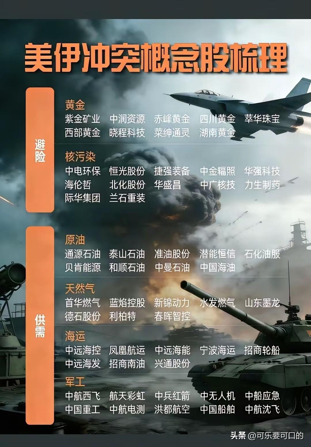 美伊冲突概念出炉！美伊那边开战才几个小时，咱们这边相关概念股已经出炉，也算是离了