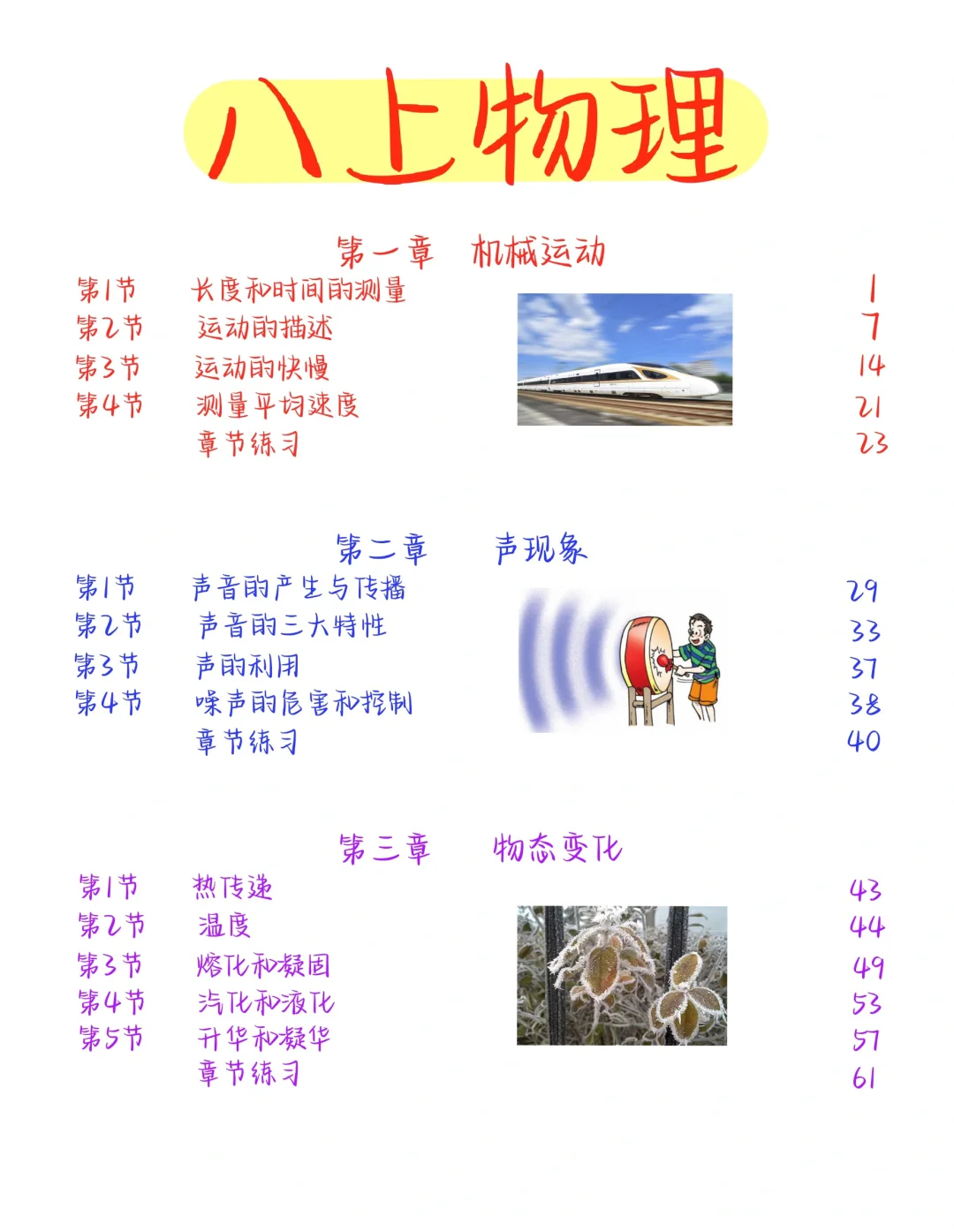 暑假预习：八上物理