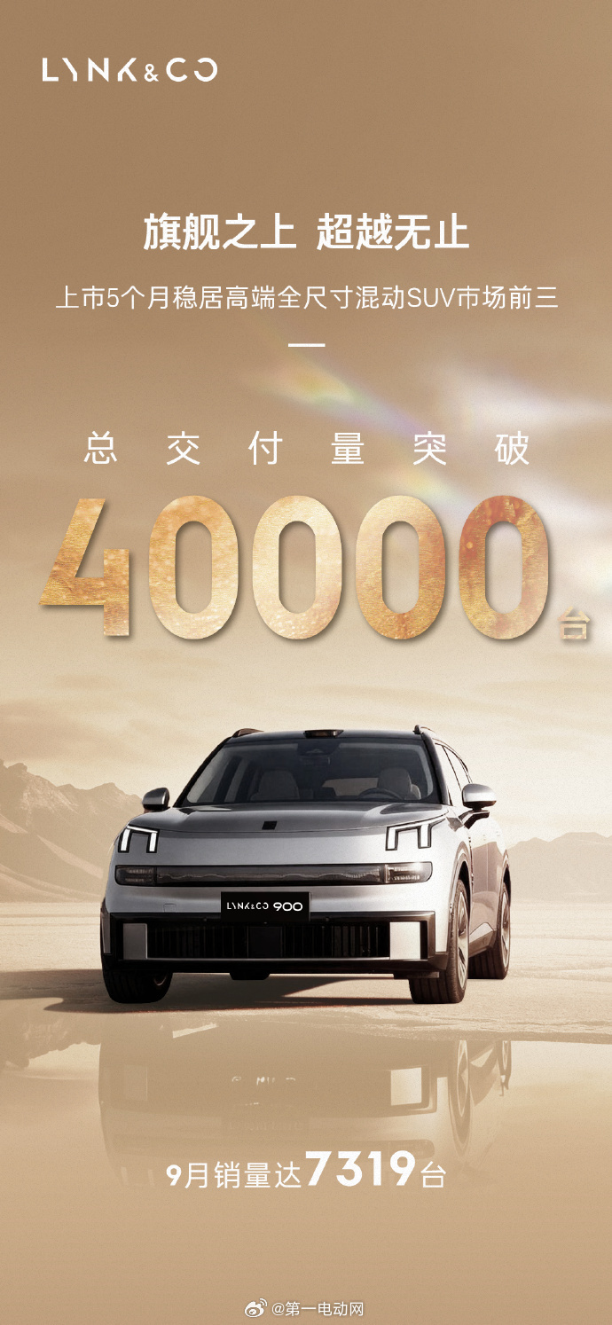 领克900 上司5个月付量已突破4万台，月单月销量达到7319台，稳居市场前三 