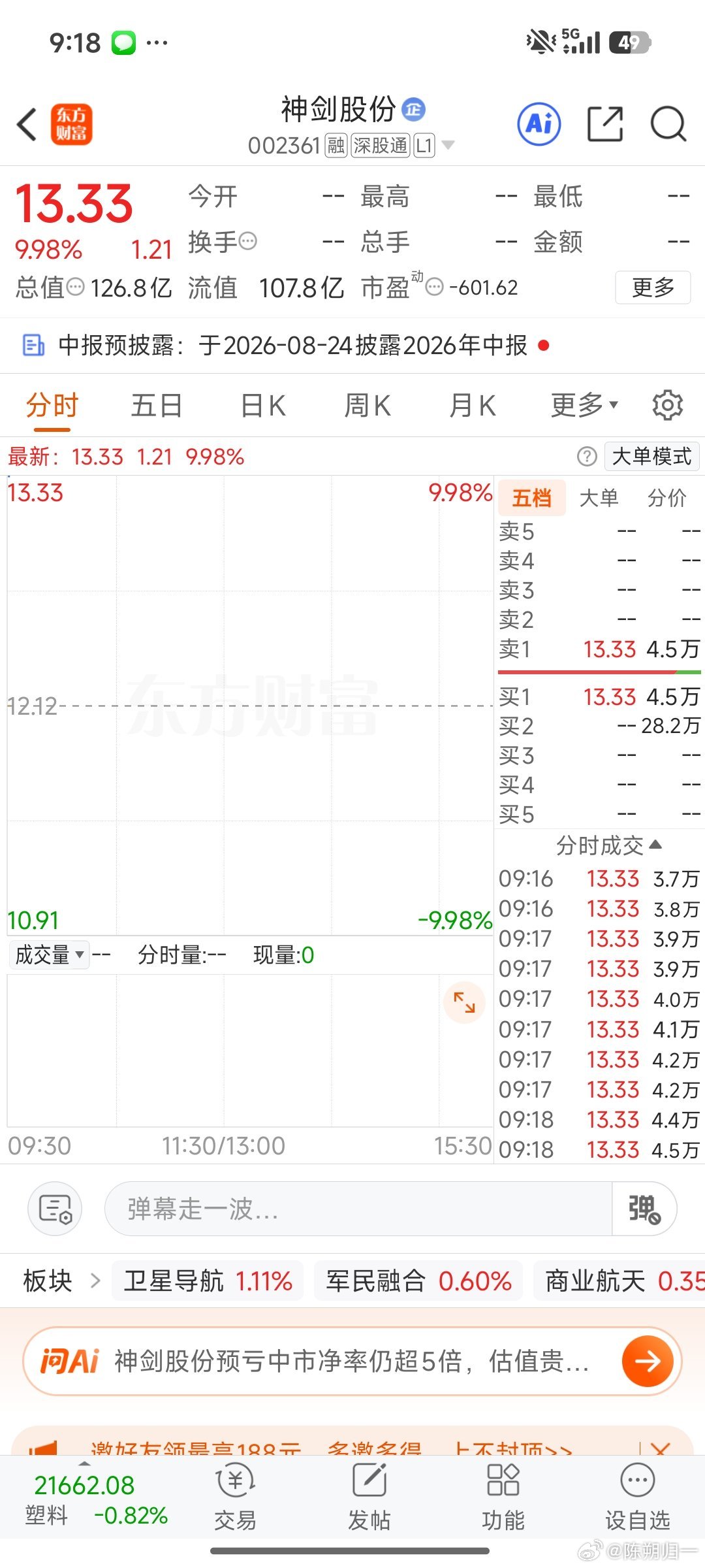 神剑股份终于等到了 