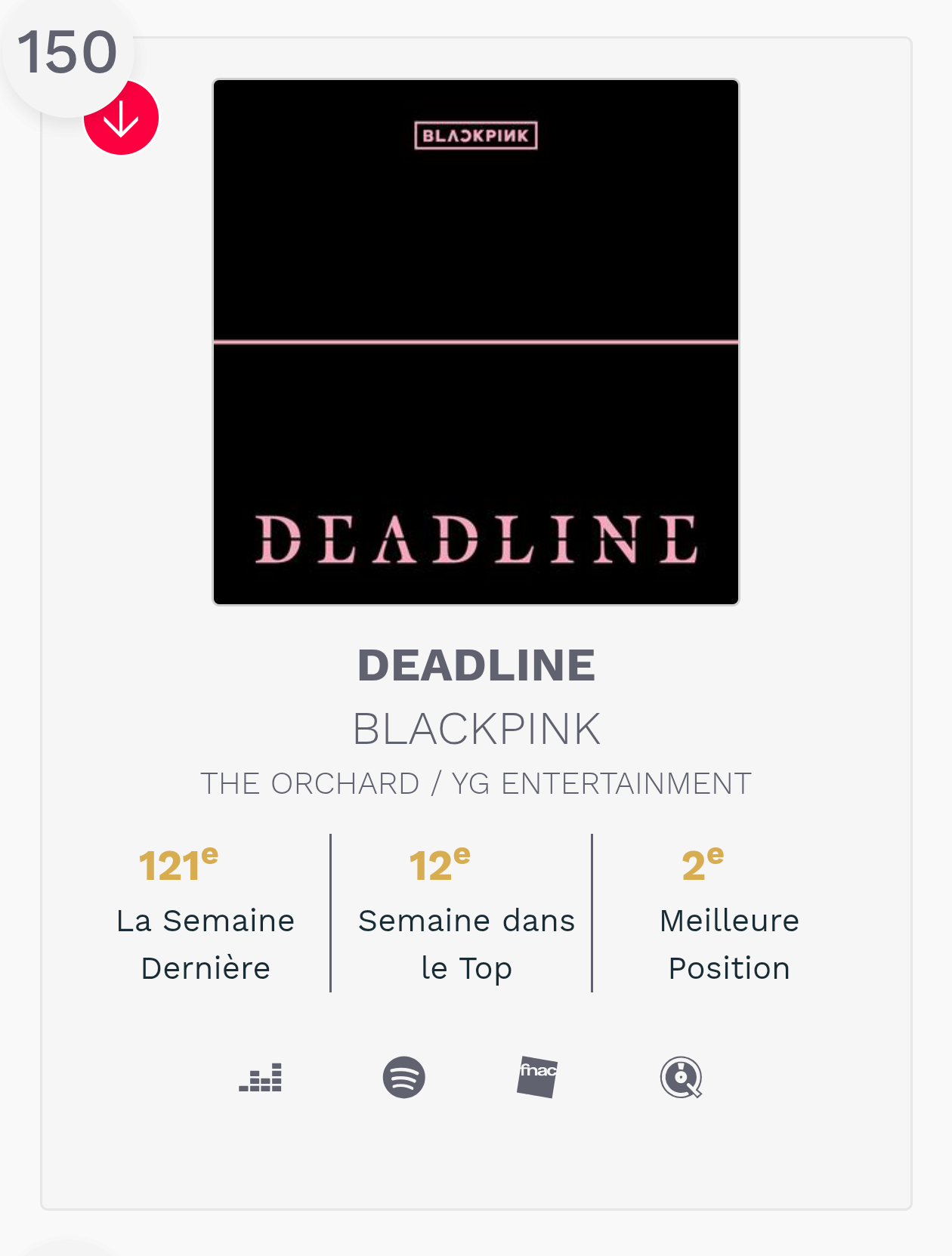 BLACKPINK[超话] 本周snep法国🇫🇷官方专辑榜150（-29）D