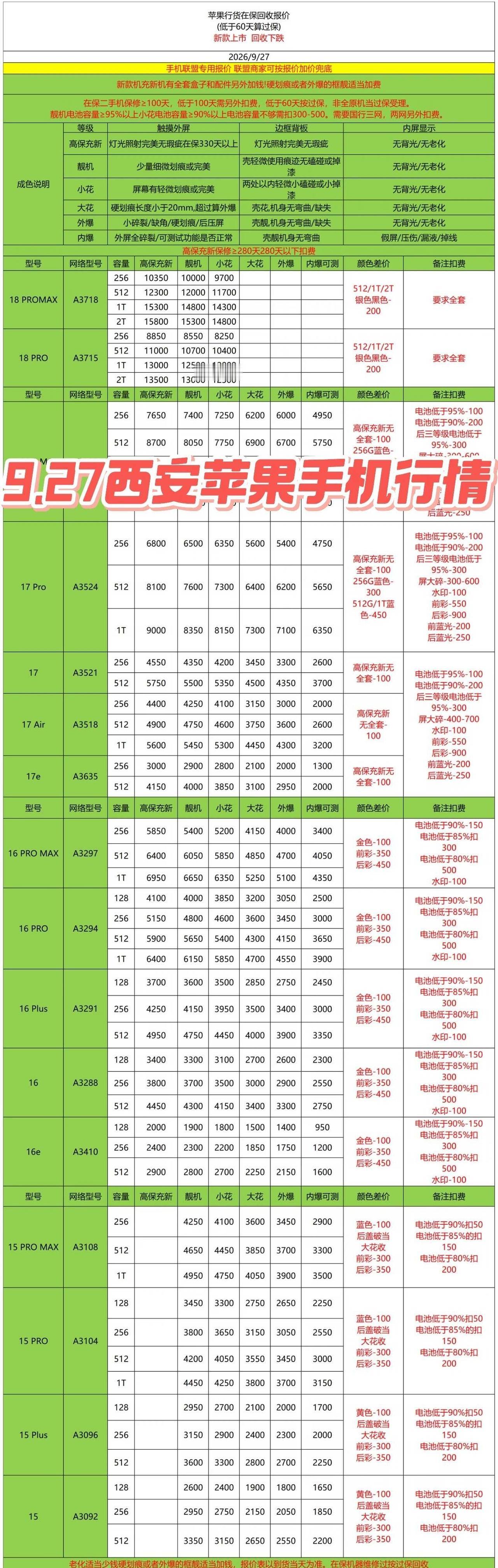 9.27苹果手机行情精品二手手机 手机数码科技