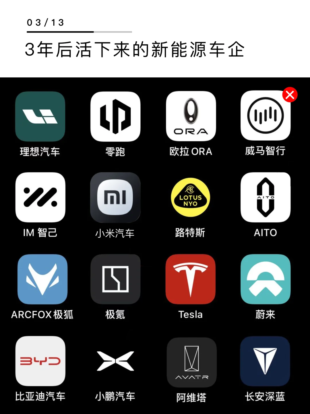 三年后哪些新能源车企能活下来？