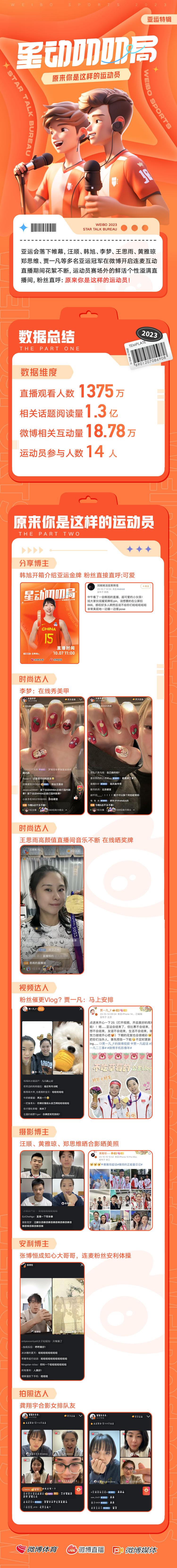 #星动叨叨局#之原来你是这样的运动员运动员个性直播让粉丝看过瘾！⭐参与运动员：1