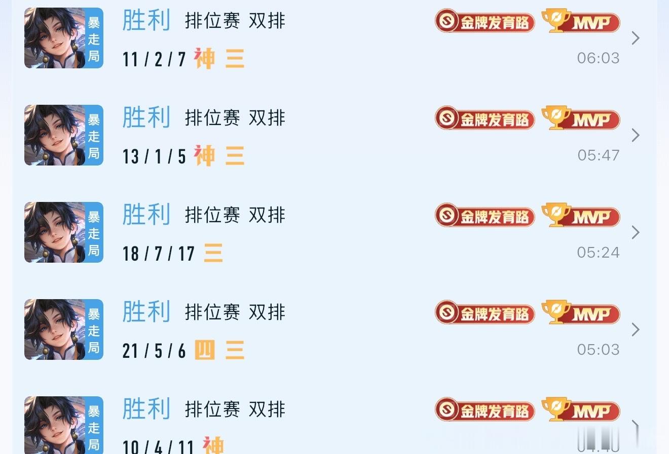 天呐孙权大人.. 