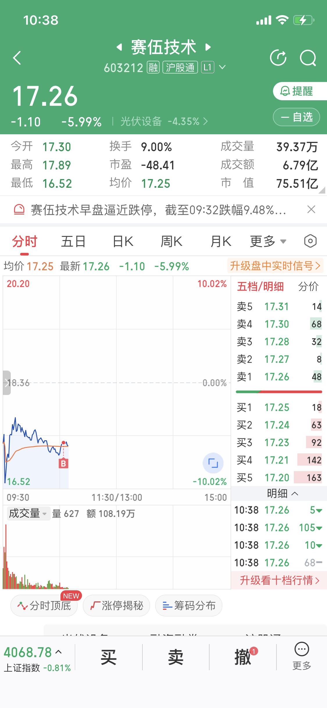 2月5日我新开仓了赛伍技术，它可是马斯克太空光伏的供应商。早在2025年12月，