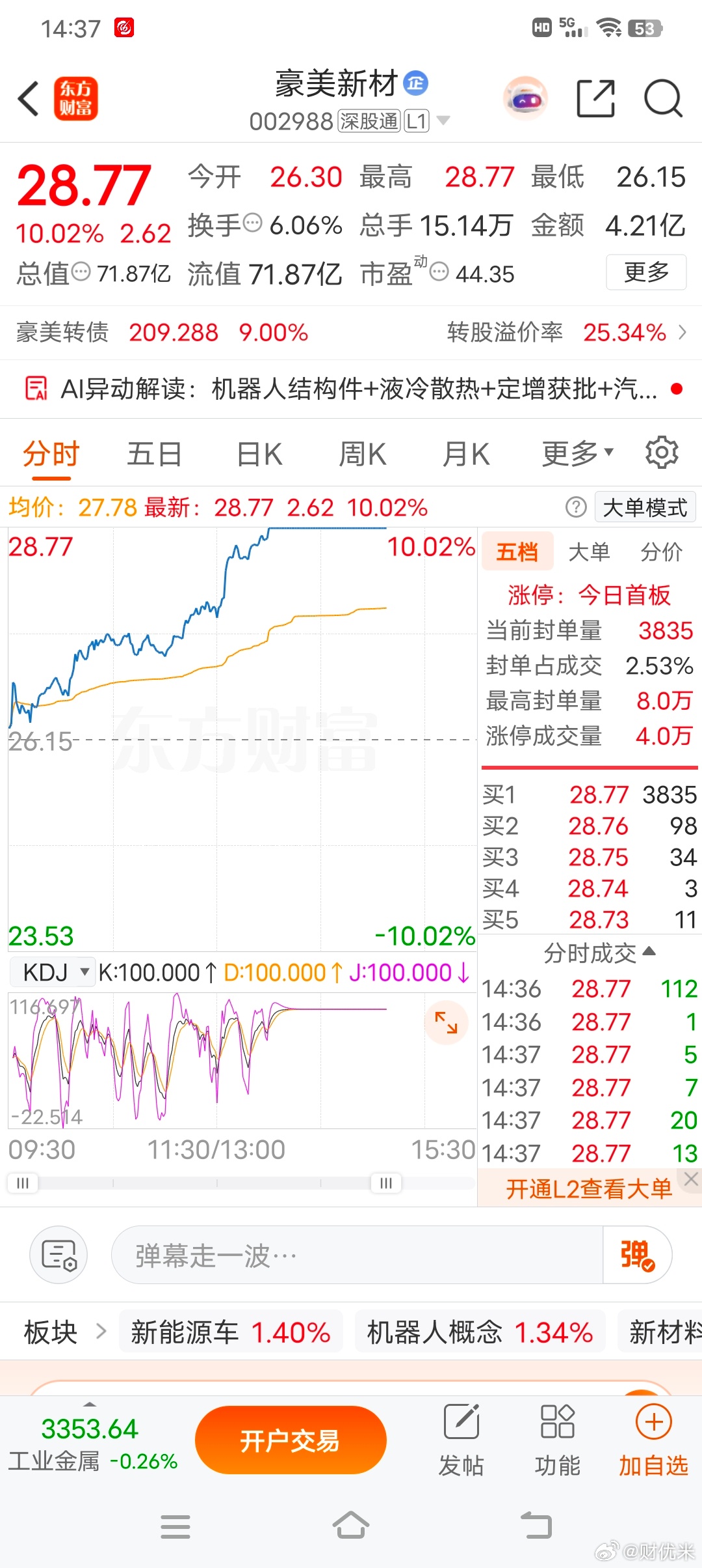 恭喜同车的战友，您还在观望吗？机不可失，失不再来呀 ​​​