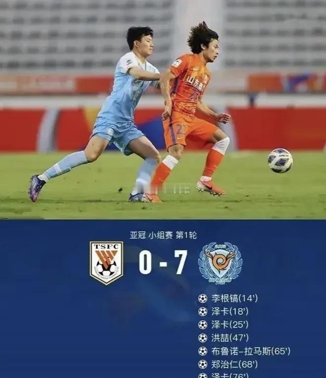 #中超联赛# 这是哪支球队，亚冠战绩这么惨，还号称自己是亚洲之光，这是中国球队参