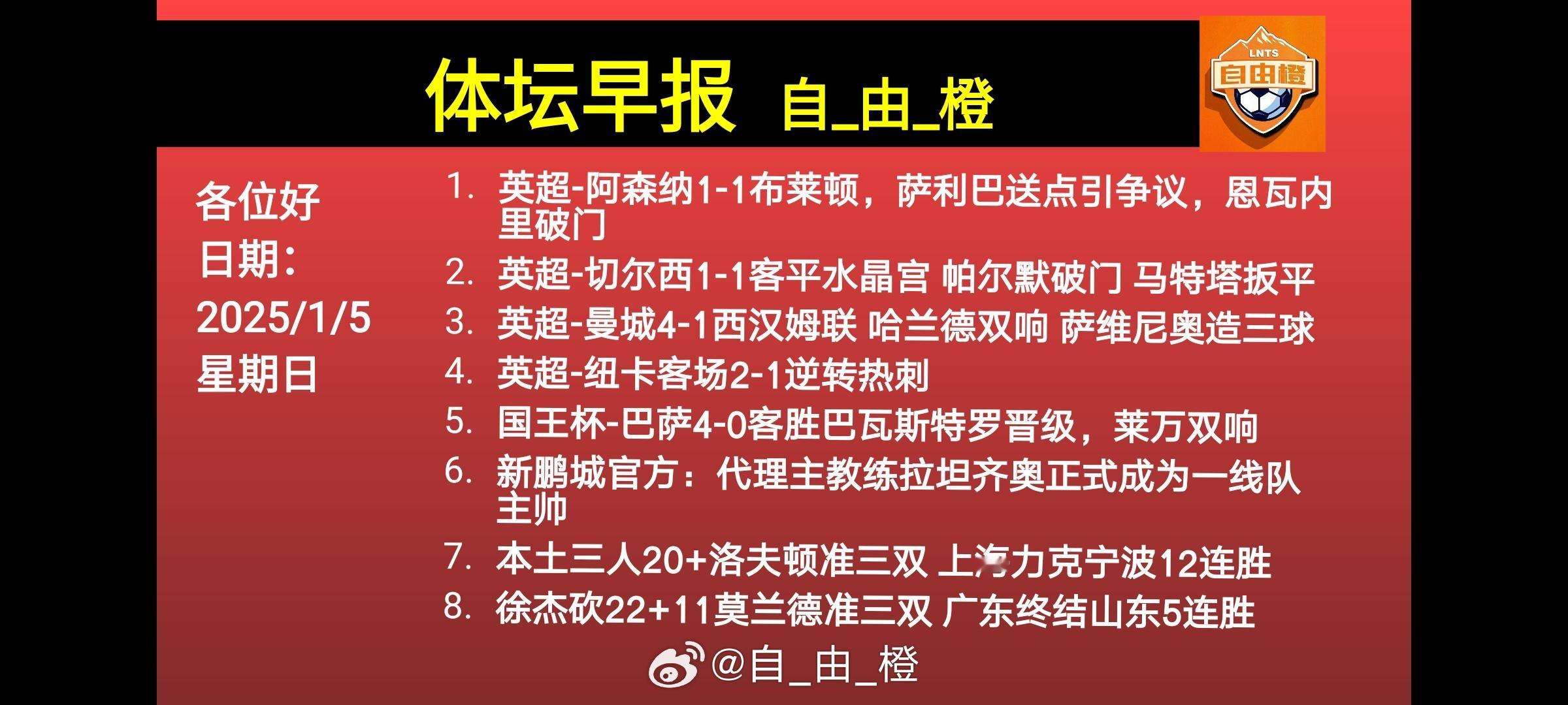 🌐《自由橙足球早报》 01.05 周日➩阿森纳1-1布莱顿，萨利巴送点引争议，