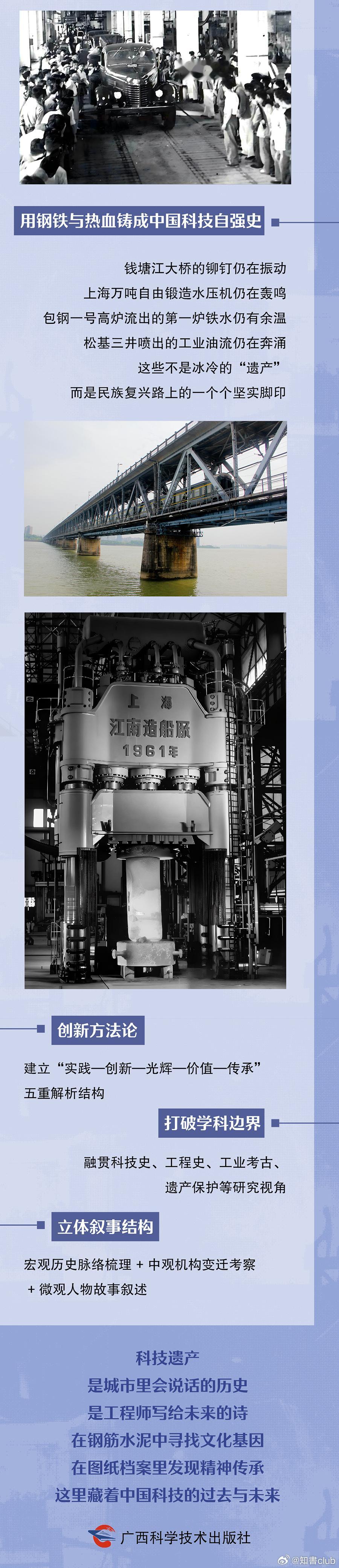知書club 新书介绍丨本书是一本紧扣我国文化遗产保护战略，对我国近现代科技遗产