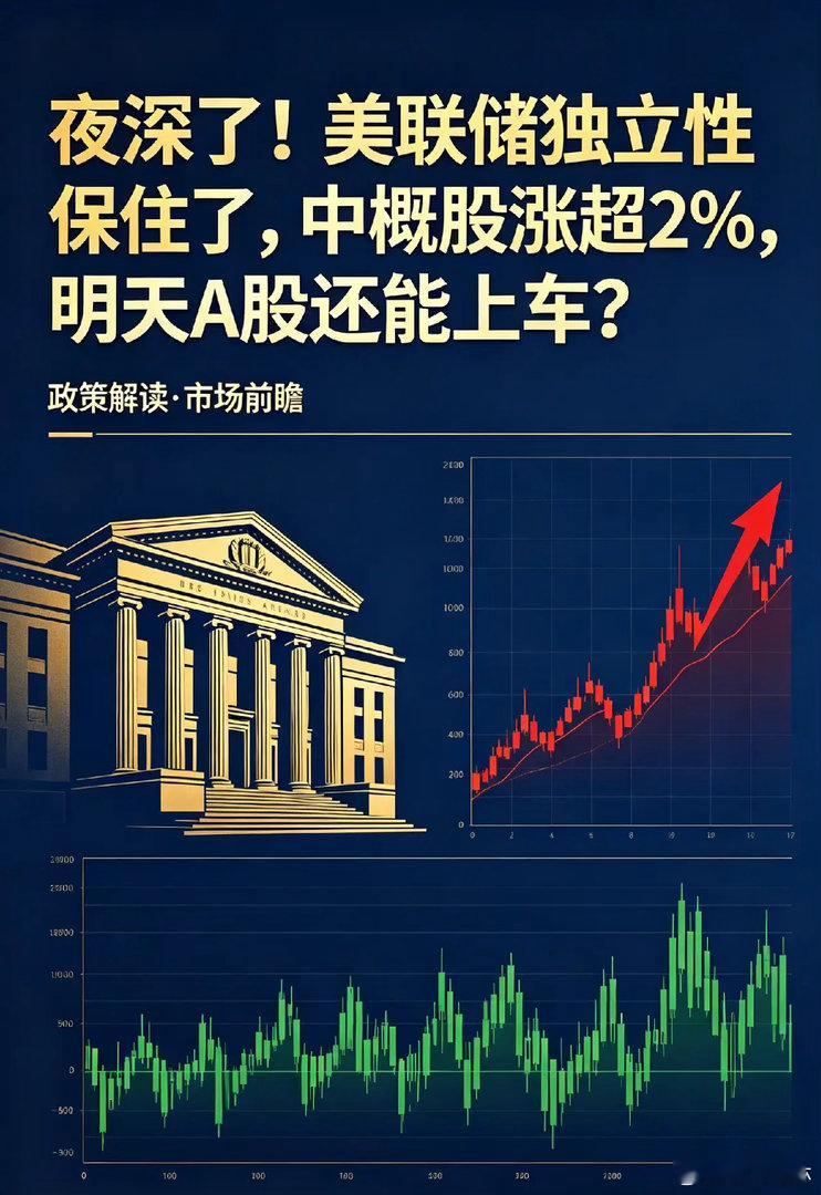 夜深了!美联储独立性保住了,中概股涨超2%,明天A股还能上车？一、热点消息①美联