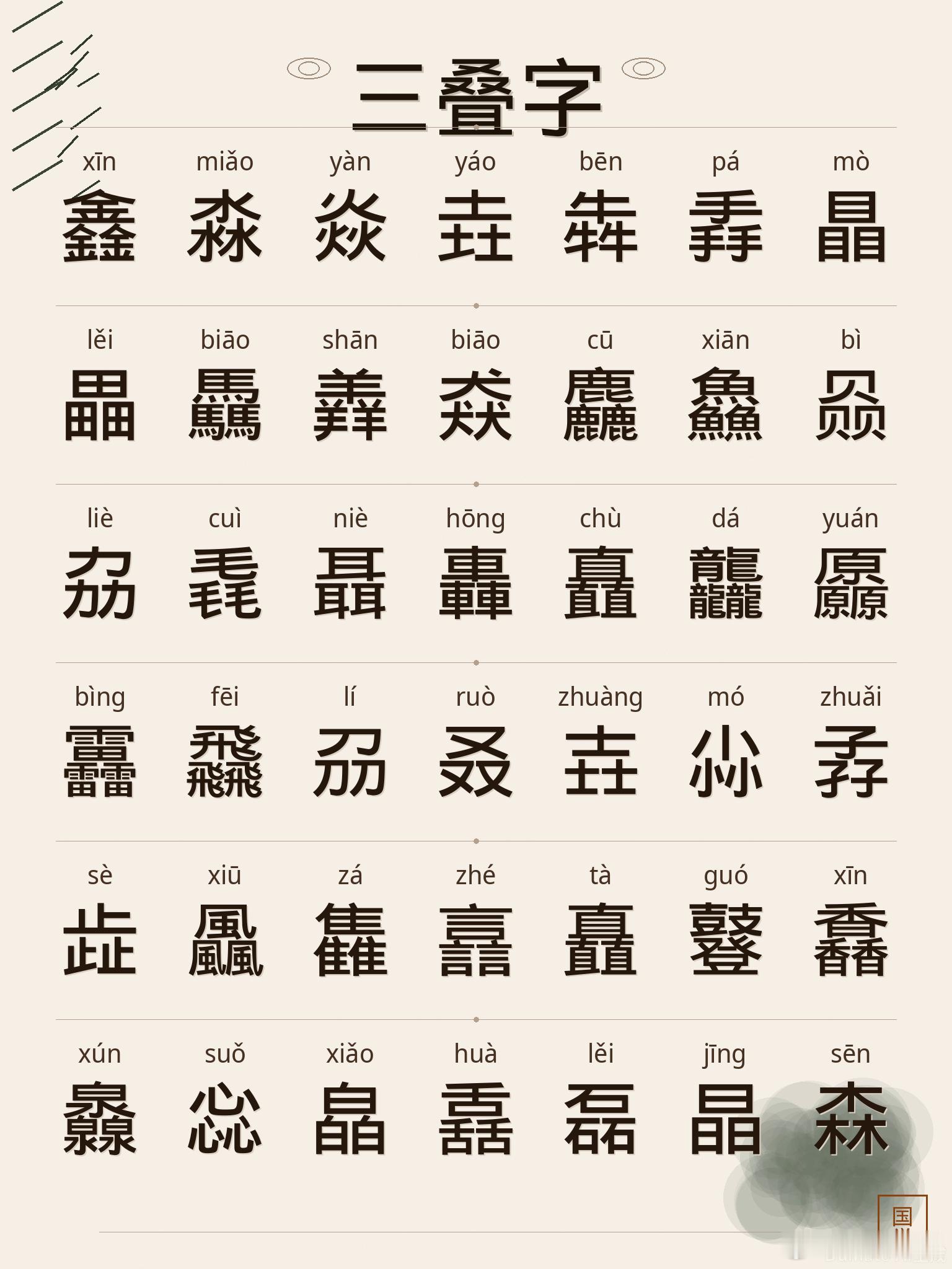 三叠字的正确读法！你会几个？ 