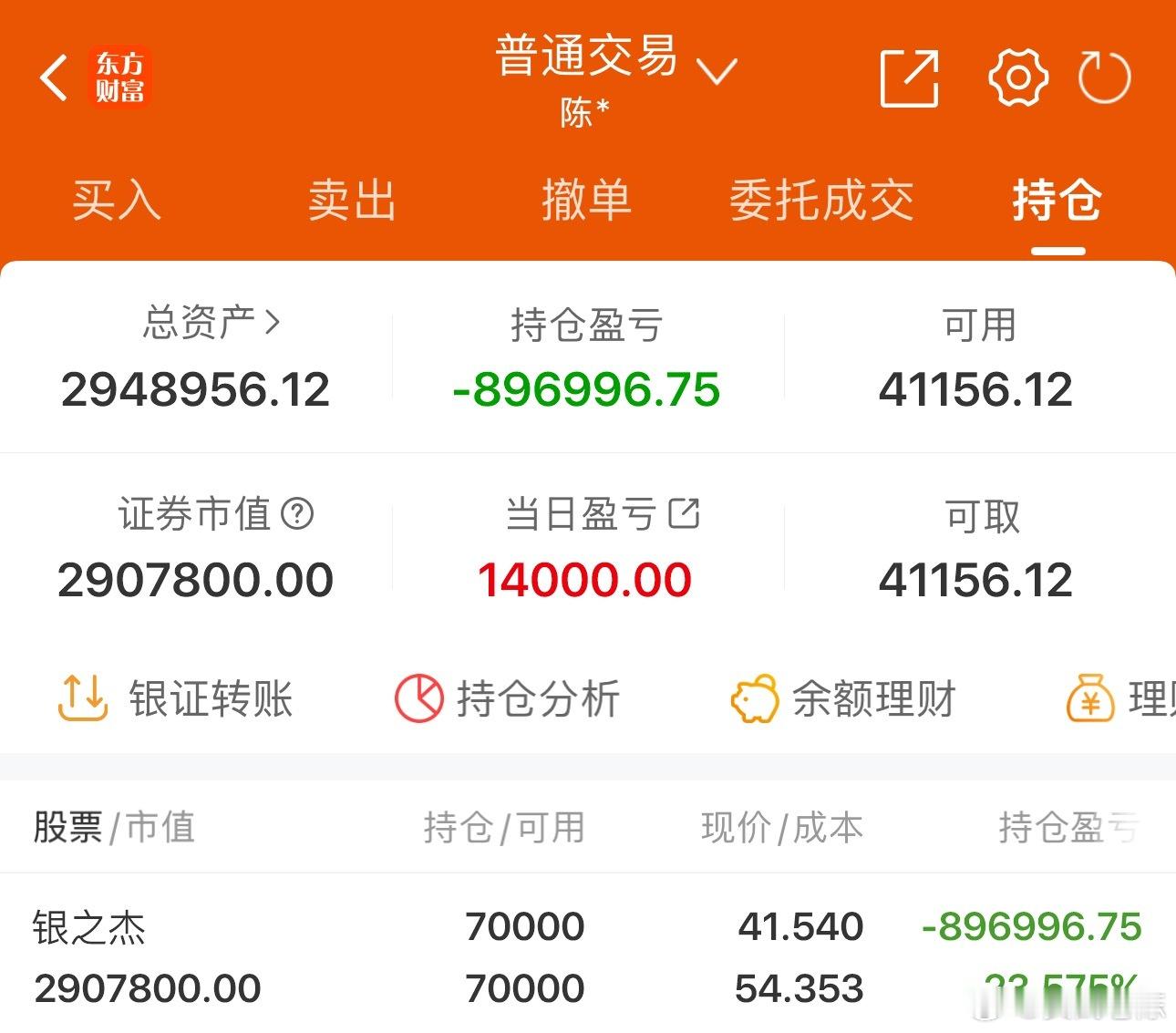 50w实盘挑战一年做到300w（第345天）总资产：294.8万收益：+1400