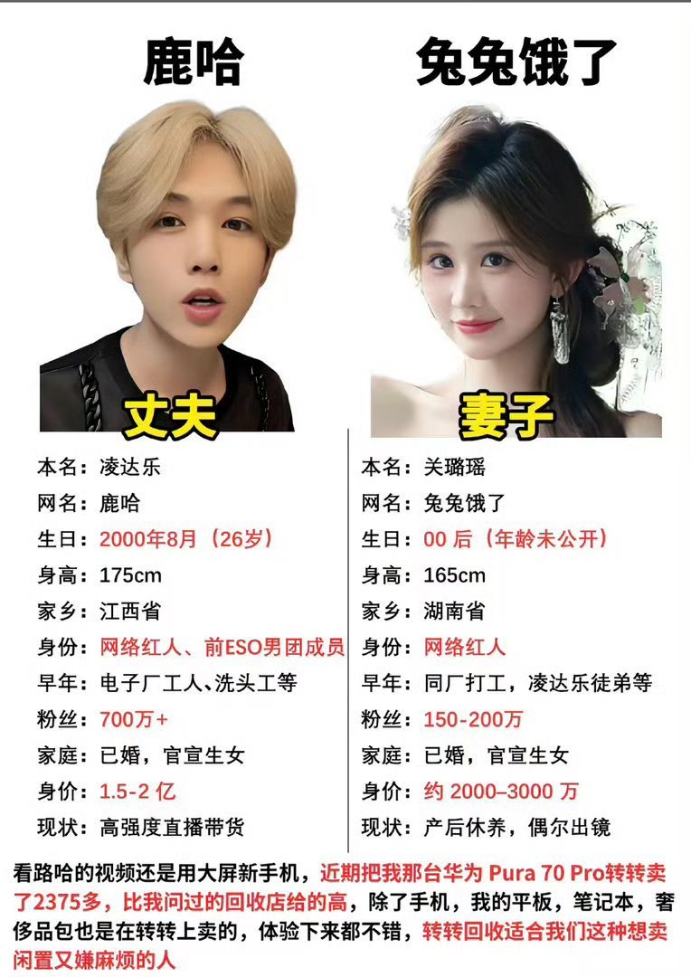 鹿哈或需赔偿消费者26.9亿元他本来就是靠鹿晗才火起来的  现在这样…… 