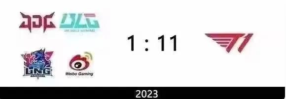 今年的世界赛，国产区被日韩区按在地上磨擦[泪奔]