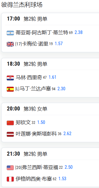 郑钦文vs奥斯塔彭科赛程分析，官方给出北京时间5月9日不早于20点开打。这个比赛
