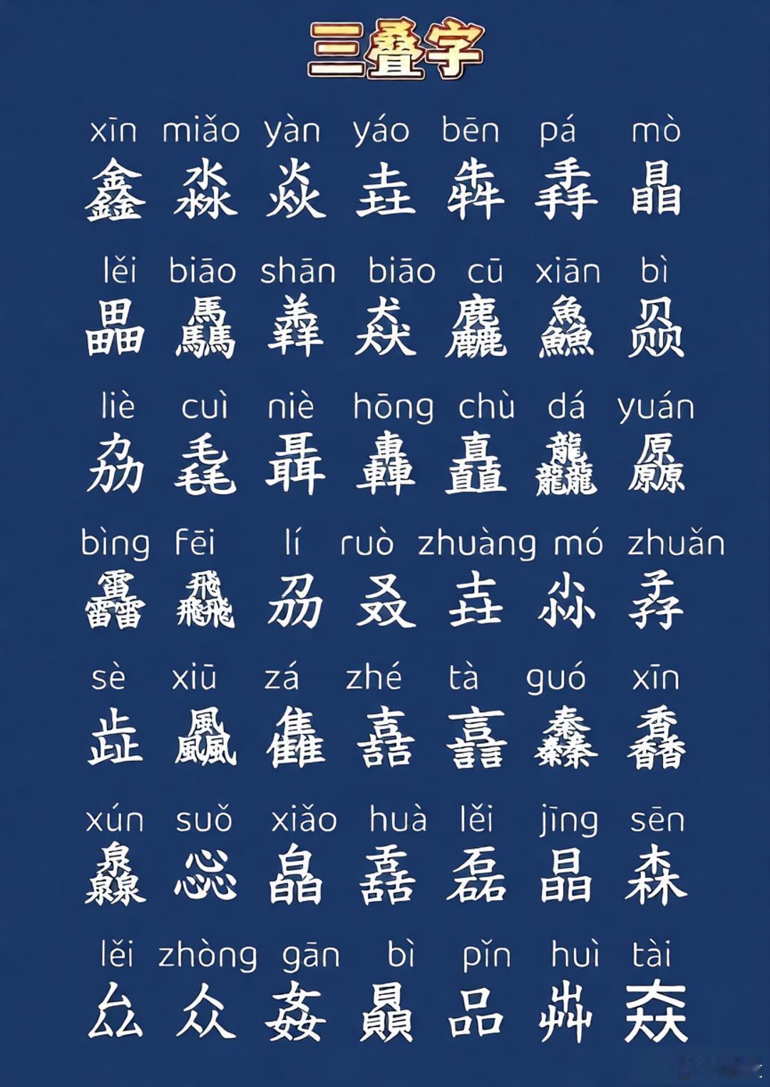 三疊字的正確讀音 