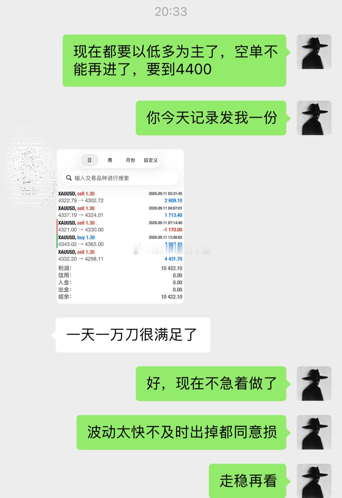 美国8月CPI加息预期升温日内五单，把握大70点空间，1万刀！ 现货黄金 ​​​