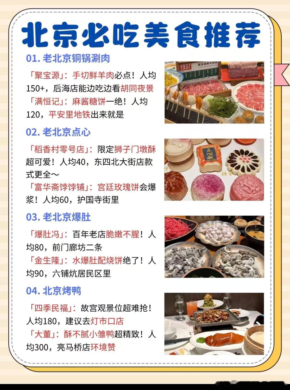 你印象中的北京名菜有哪些北京为什么会被称为美食荒漠烤鸭、涮肉、烤肉皆是京城招牌，