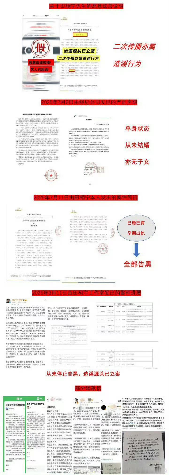 告也告了，圈内知名🐶仔也出来辟谣，但是热搜上还是很多人在刷孩子[允悲][允悲]