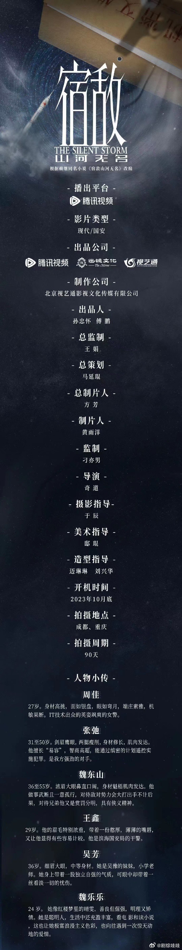 🍉腾讯现代剧《宿敌：山河无名》 主演：廖凡、魏晨、啜妮 10月底成都开机，拍摄