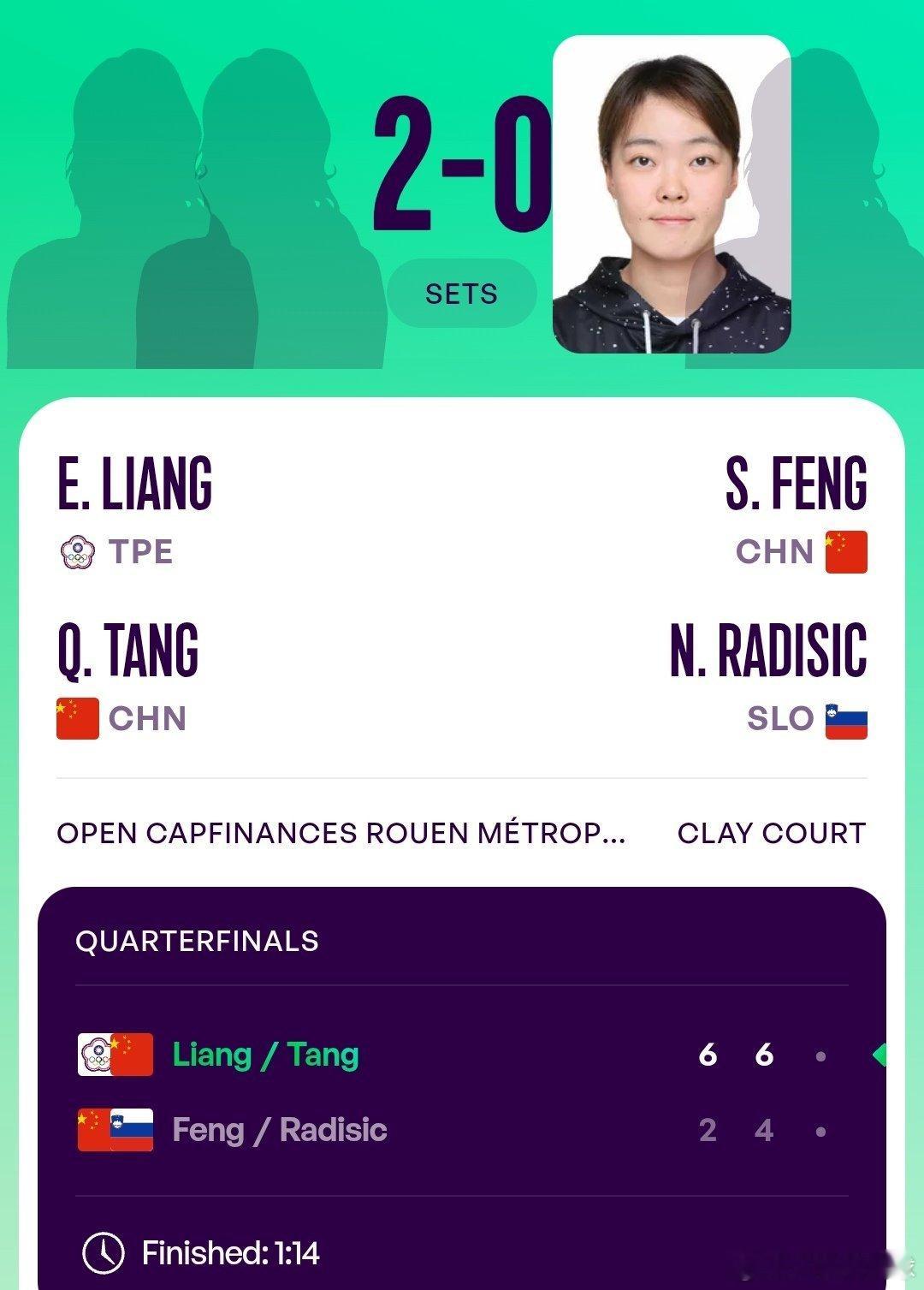 WTA250鲁昂站🇫🇷女双8进4海峡组合梁恩硕/汤千慧🇨🇳6-2/6-4