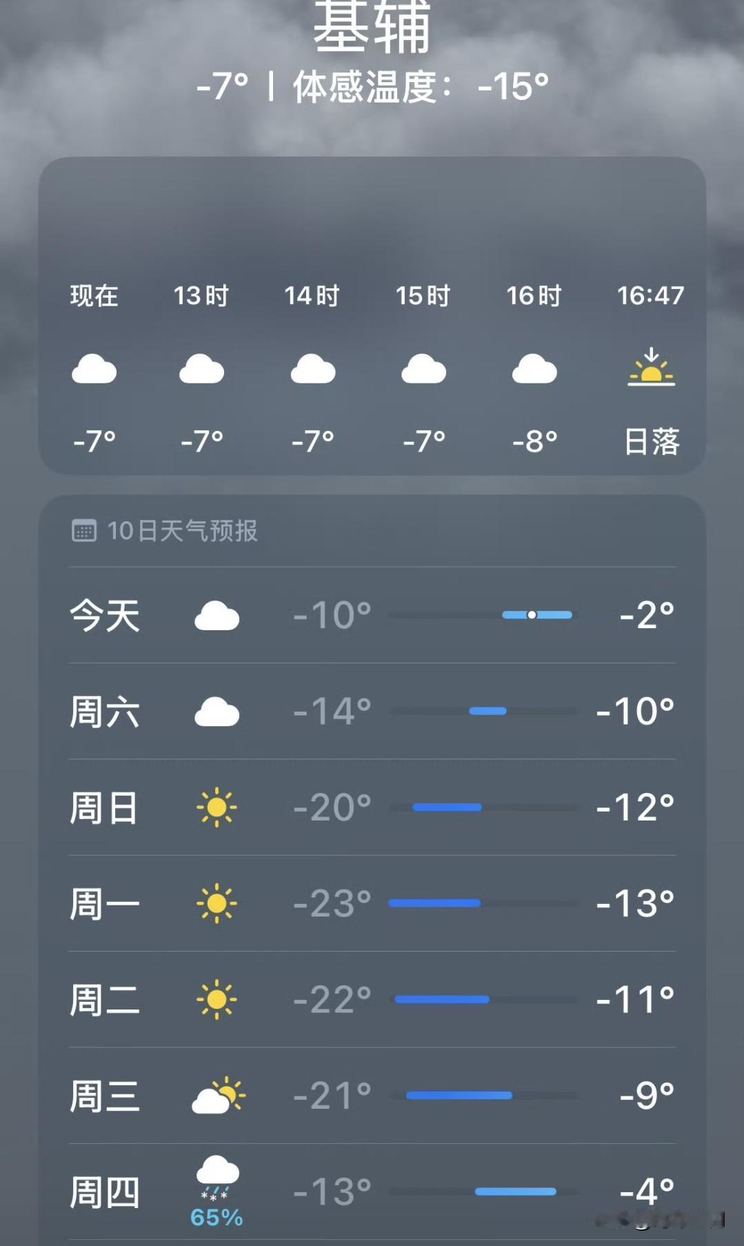 奇怪的停火！！

    特朗普表示请求普京，由于严寒天气即将到来，俄罗斯不要袭