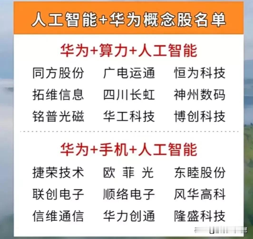 人工智能+华为概念+算力、星伞、汽车、鸿蒙、操作系统、海思芯片等等！
（文章内容