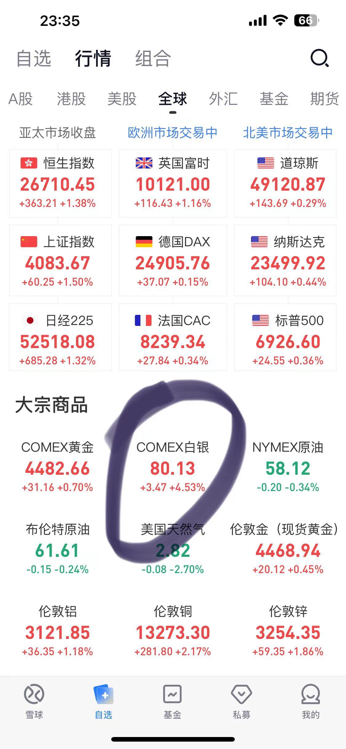 白银再次突破80美元一盎司