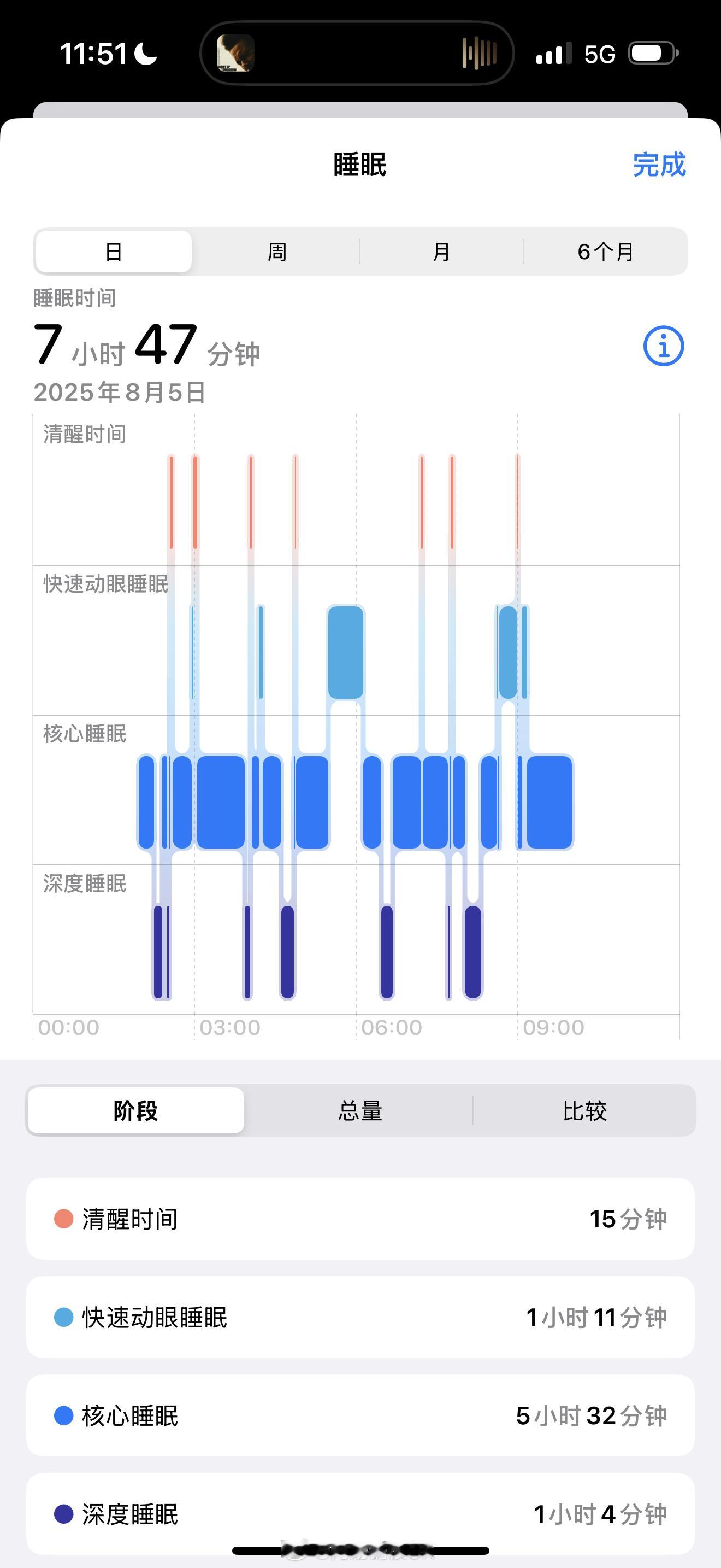 雨下一整夜[笑cry]楼梯间直接变桑拿房，酸爽！[doge]运动打卡坚持运动打卡