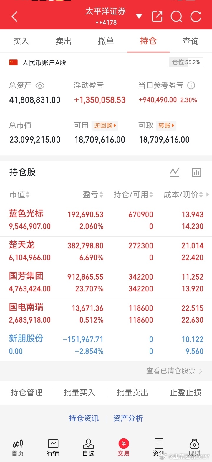 说不多说所有操作都在这👇懂的都懂 ​​​