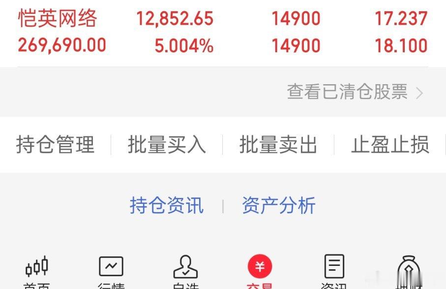 恺英网络 sz002517[股票]今日表现还是不错的，冲击5个点上 