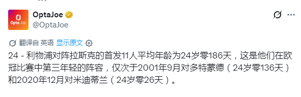 4名U21球员，利史上第三年轻的欧冠首发，算上欧冠改制前也是第五年轻 ​​​