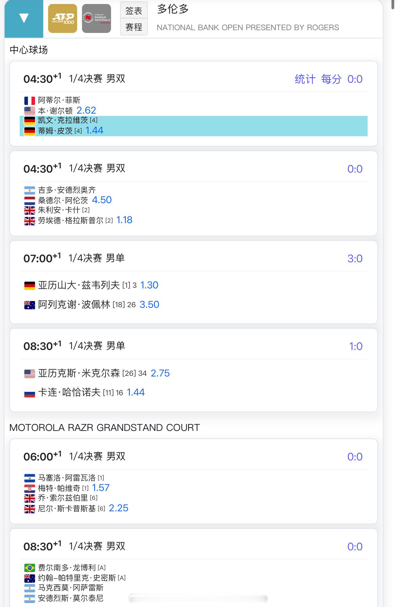 【今日比赛赛程】要早起的一天[偷笑][偷笑][偷笑][偷笑] ​​​