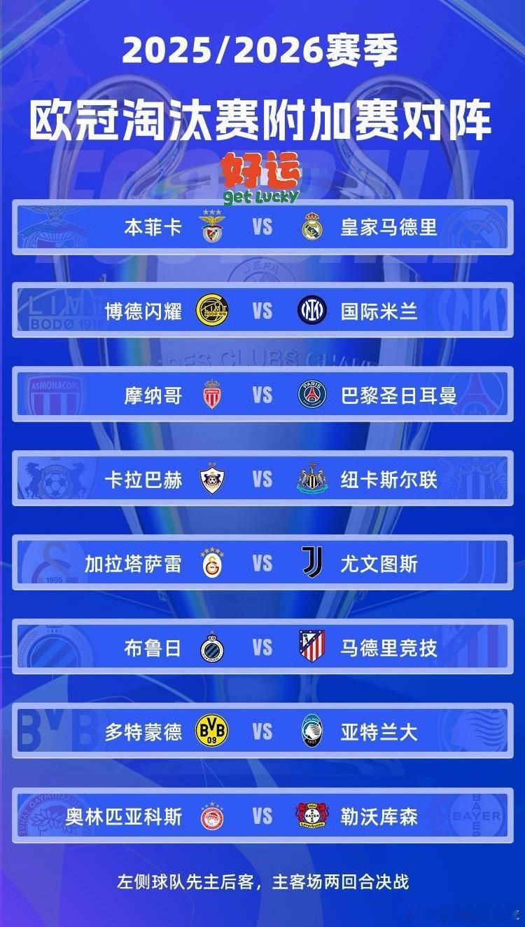 2025-26赛季欧冠淘汰赛附加赛抽签结果出炉，穆帅带本菲卡￼再遇皇马，巴黎碰摩