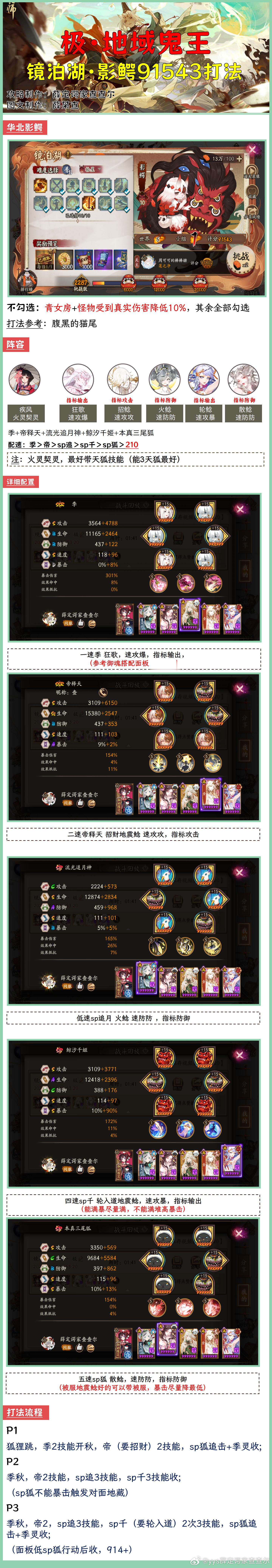 #阴阳师手游[超话]##阴阳师手游式神培养##游戏悬赏令# 【地域鬼王】极地鬼，
