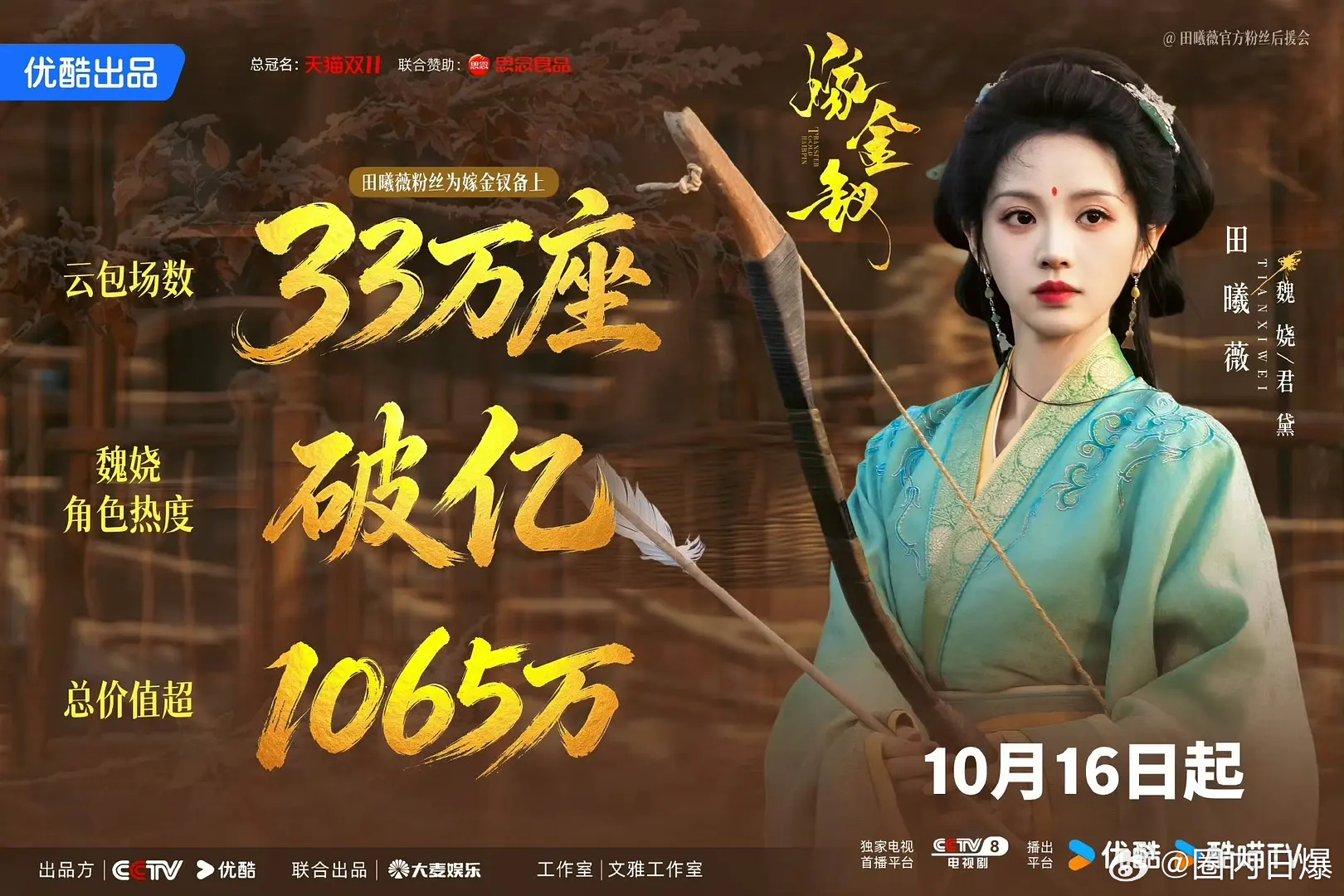 田曦薇这一年到底吸了多少粉一年出头的时间，在今年商务井喷的情况下云包场还能涨30