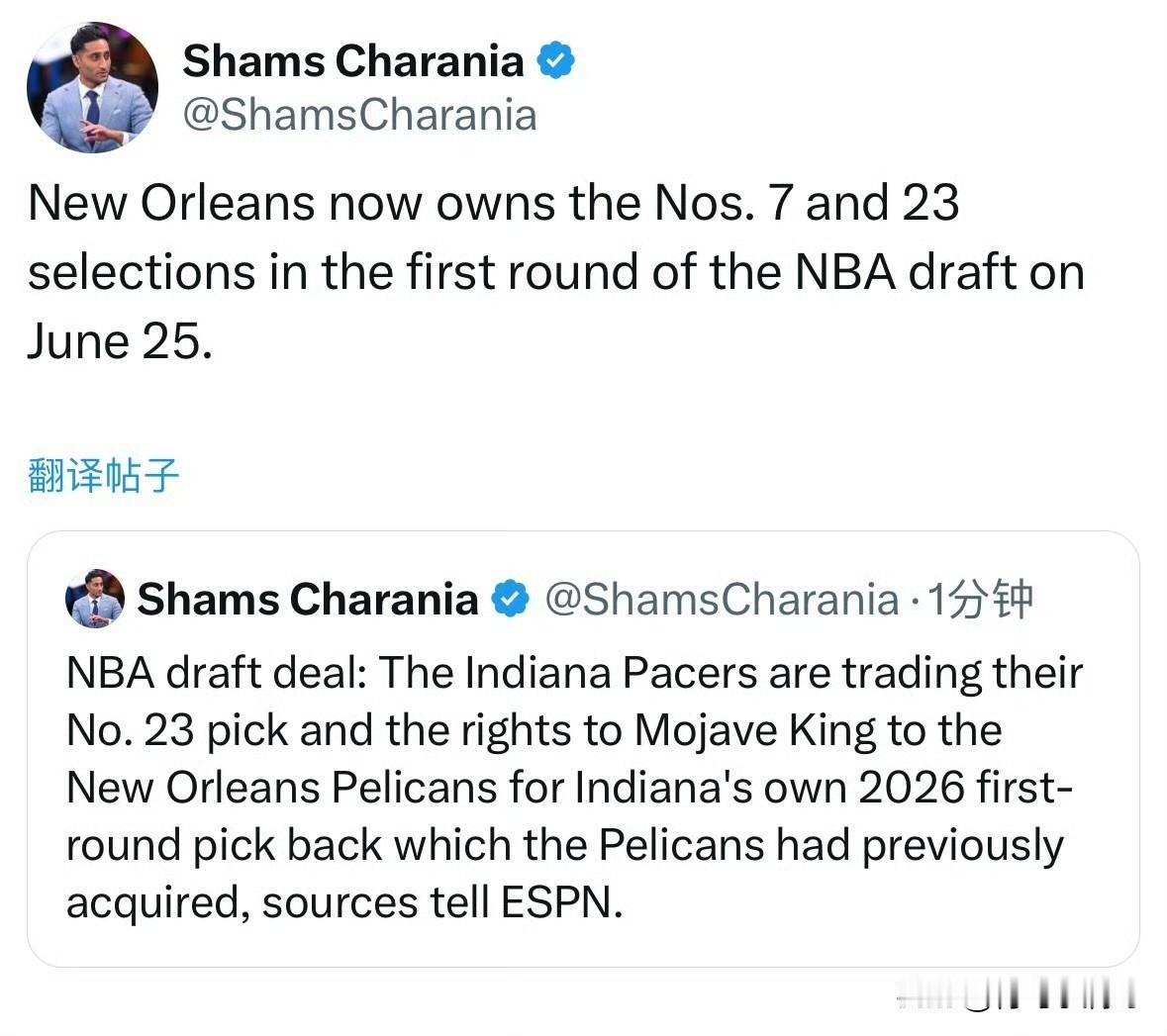 步行者交易了！！！步行者和鹈鹕交易，换回自己26年首轮签！

根据记者Shams