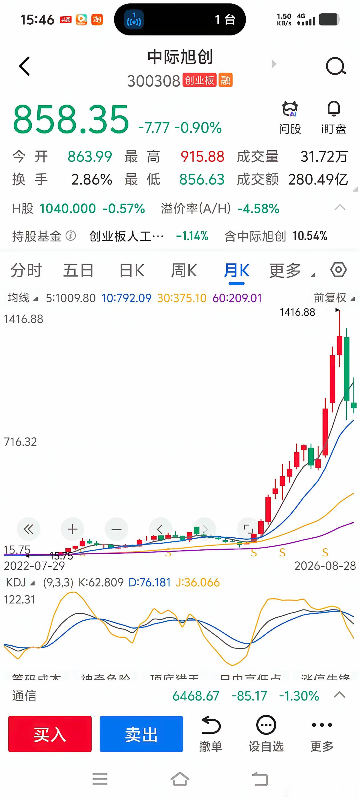 我2014年买了中际旭创的股票，那时候还叫中际装备，当时4块钱一股，我买了100