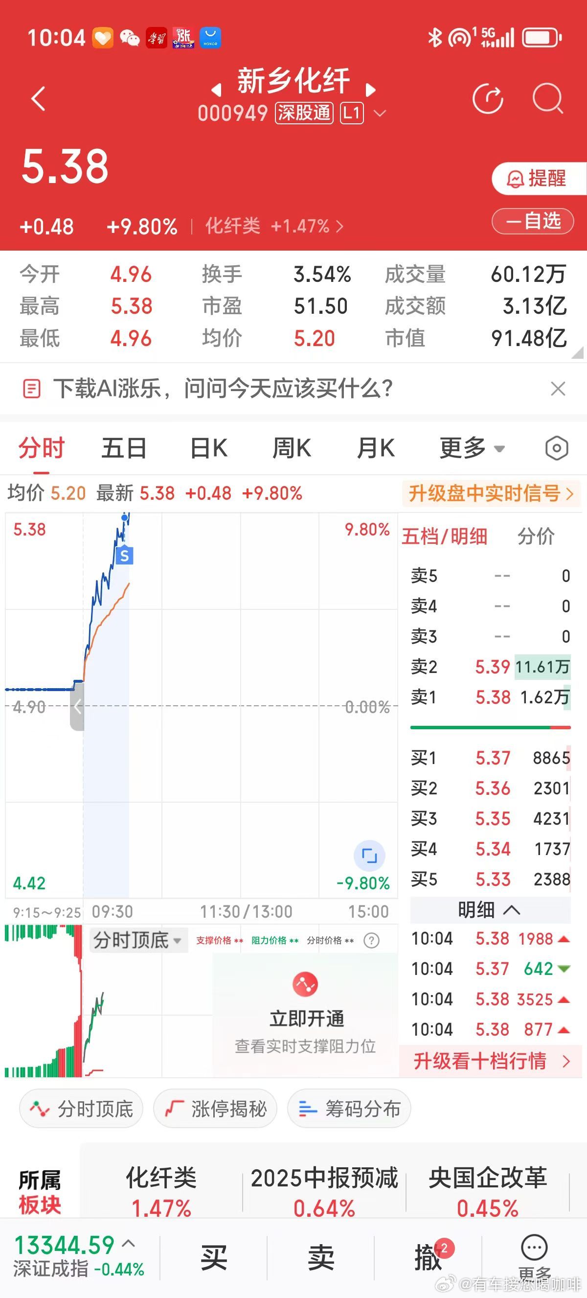 G2元首会见，美联储宣布再降息25个基点，大盘还在4000点左右晃，手中握有黄金