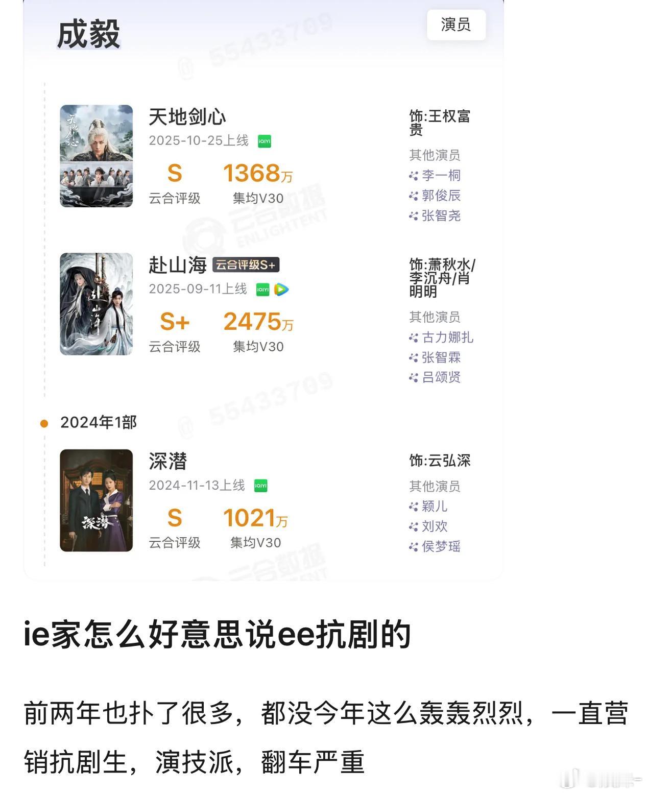 莲花楼不是挺好的吗？那么长的长尾你看不见？ 