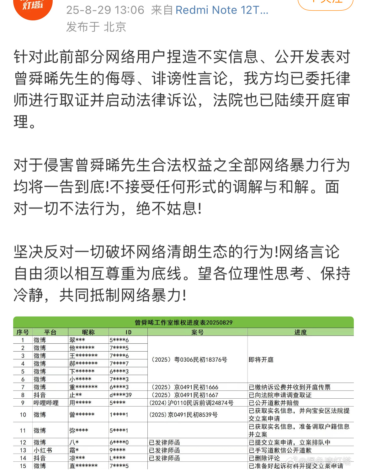 曾舜晞家发布告黑名单  他没啥好嘿的啊 挺低调的 ​​​