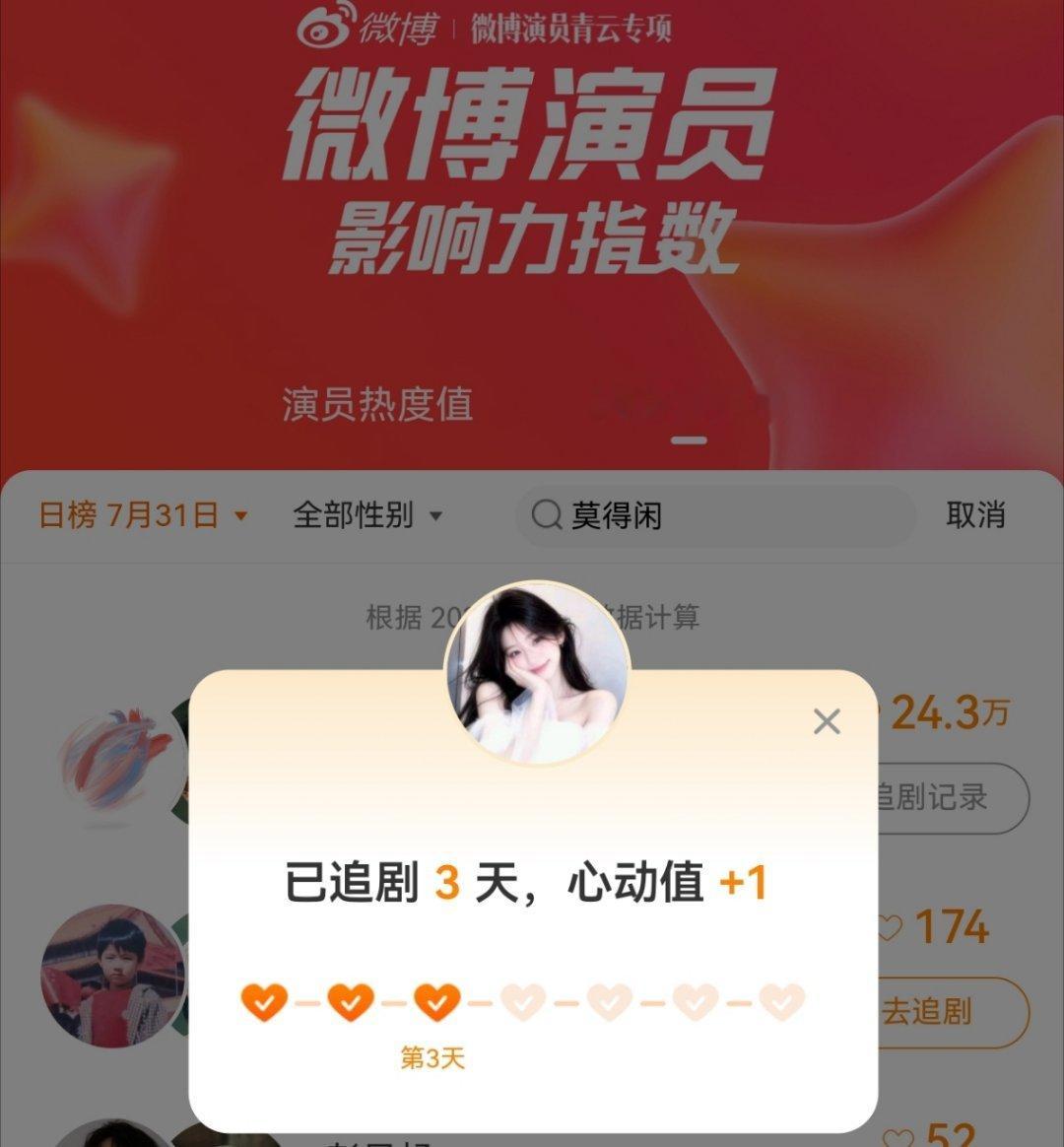 今日份给得闲投票咯！gogogo👉🏻微博演员影响力指数肖战莫得闲