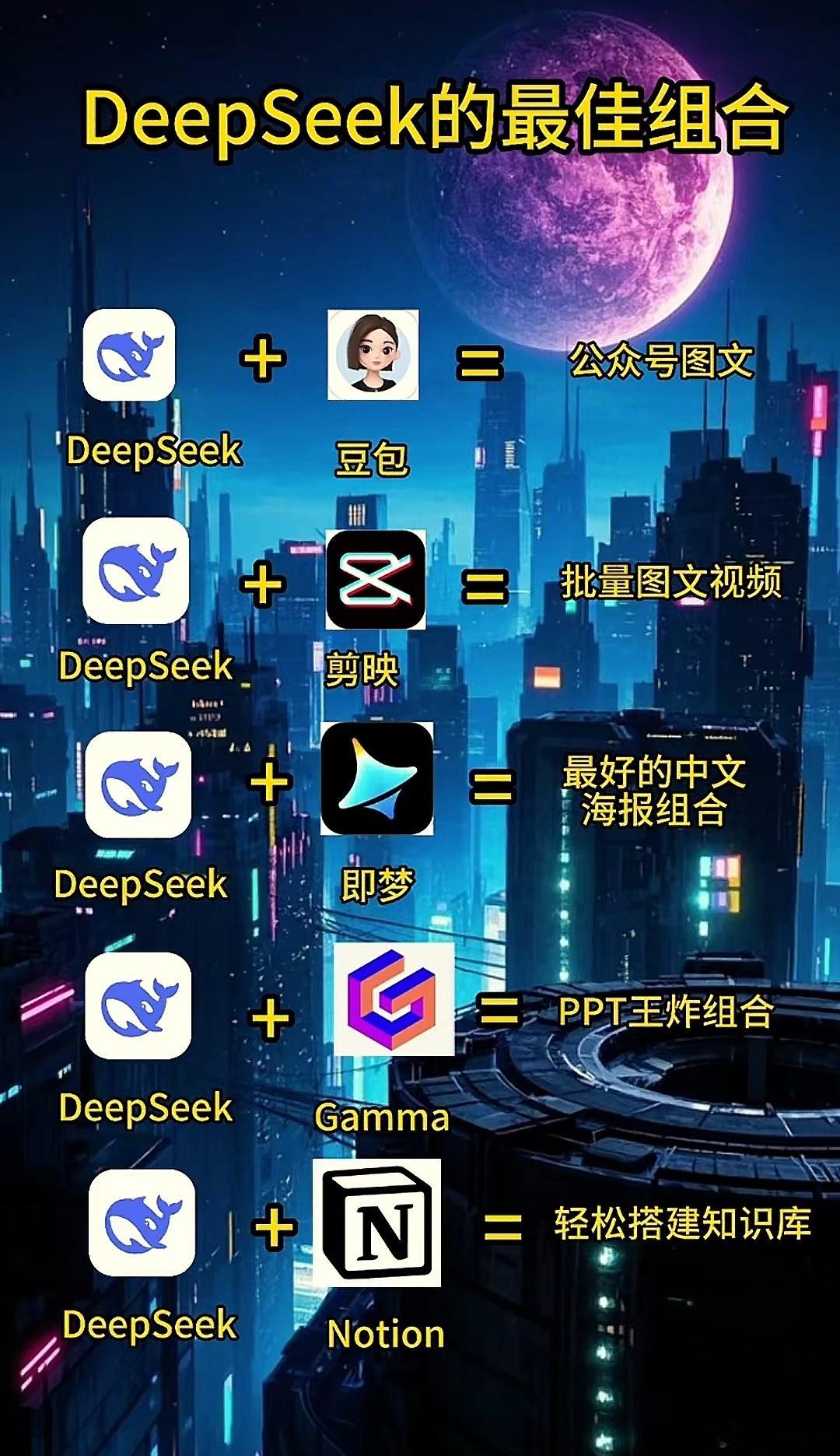 deepseek的最佳组合~码住！（真的很好用！） 