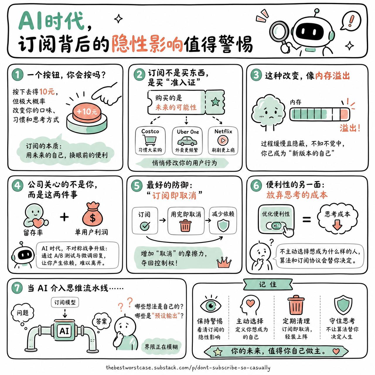 【AI时代，订阅背后的隐性影响值得警惕】

快速阅读：订阅不只是买服务，更是在买