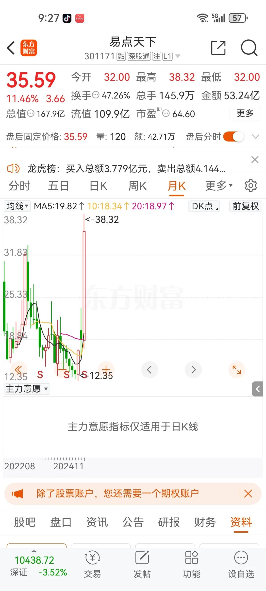 人工智能最后落实到公司能不能赚钱变成现金，原来都认为是游戏行业，现在确定的就是广