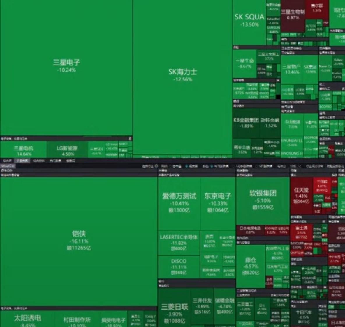 韩国股市在2026年7月28日发生了暴跌并触发了熔断机制？

  当天，韩国综合