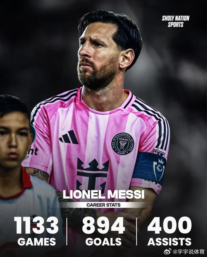 足球之神！太夸张！梅西生涯1133场894球+400助，场均直接参与1.14球！